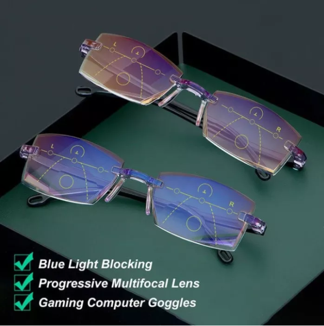 BlueGlasses™ | Chraňte své oči před budoucností (2+2 ZDARMA)